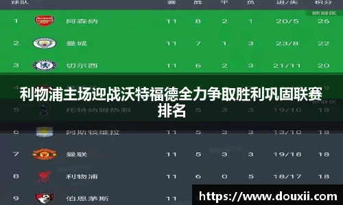 利物浦主场迎战沃特福德全力争取胜利巩固联赛排名